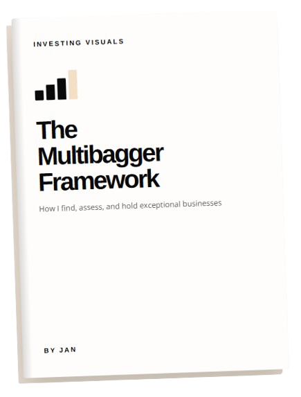 The Multibagger Framework eBook